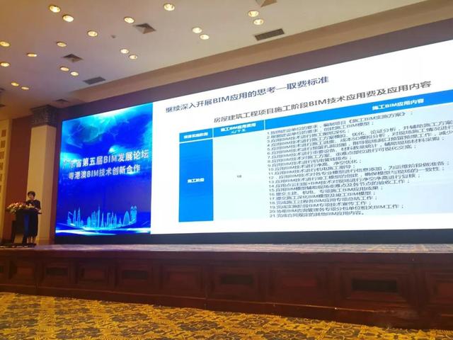 官方通知??！BIM設計施工加運維價格43.5/平米