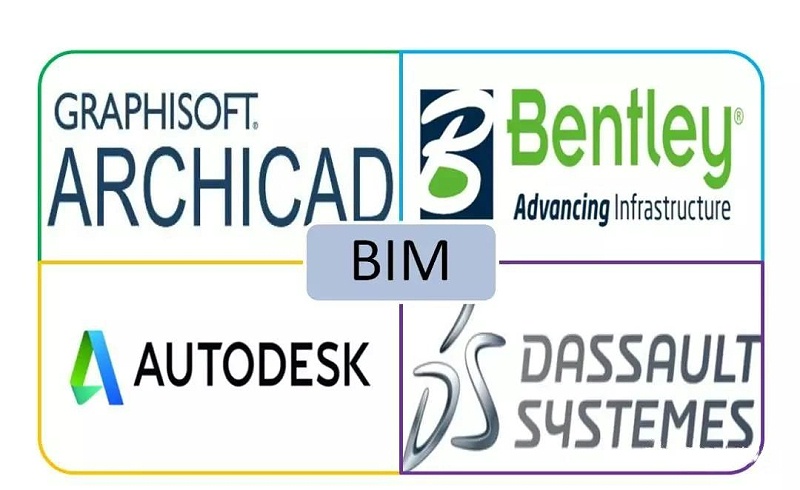BIM軟件并非只有revit,Revit,BIM軟件
