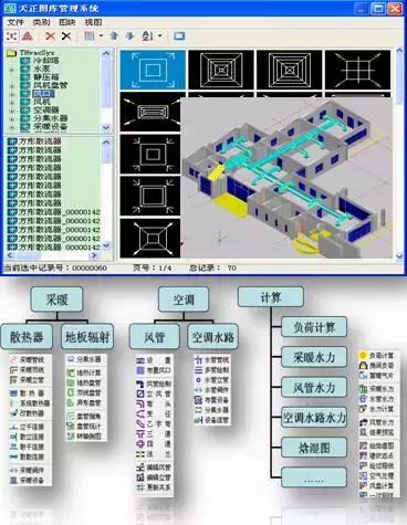 國內常用的建筑設計主要軟件工具有哪些