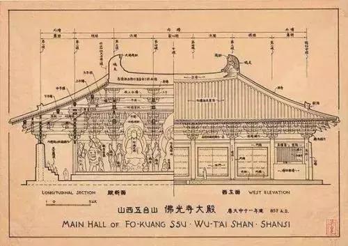 建筑設計必備的基礎軟件大全