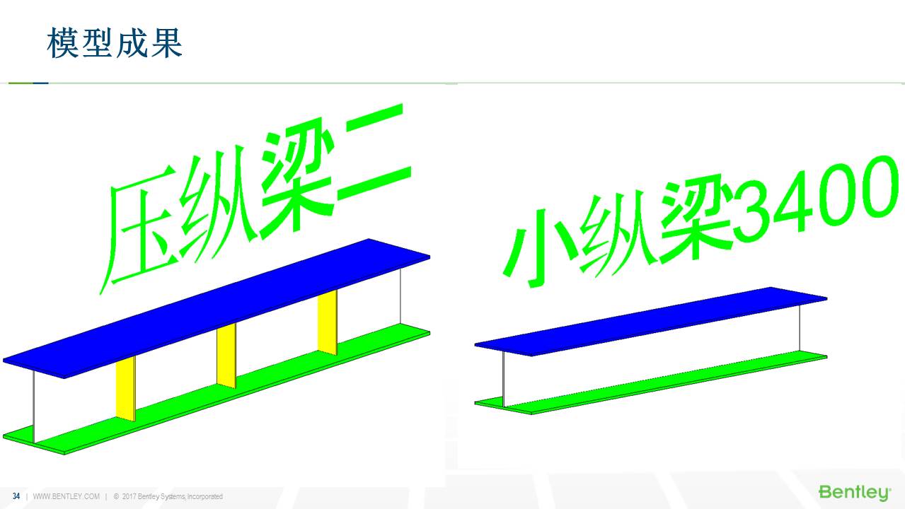 土木BIM軟件
