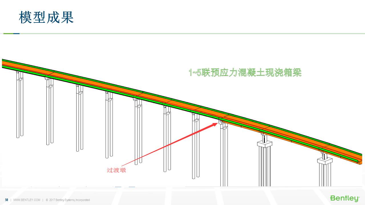土木BIM軟件