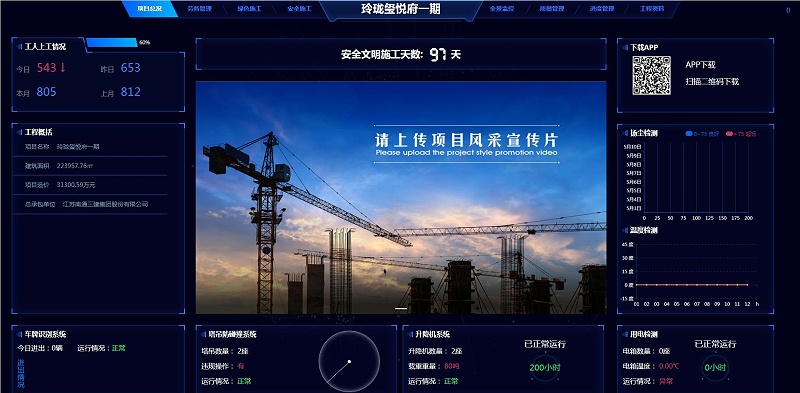 智慧工地設備協同管理（塔吊、升降機、閘機、考勤、人臉識別）