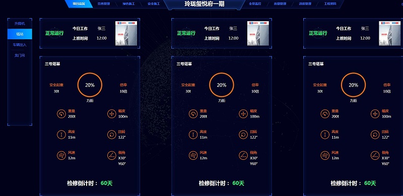智慧工地設備協同管理（塔吊、升降機、閘機、考勤、人臉識別）
