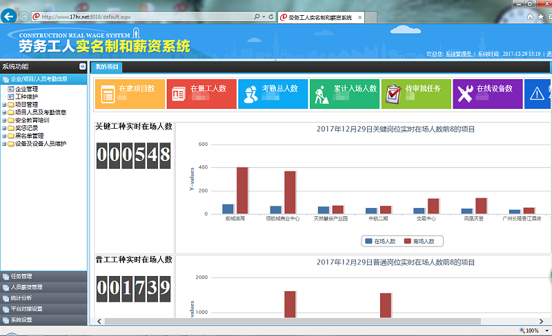 智慧工地設備協同管理（塔吊、升降機、閘機、考勤、人臉識別）