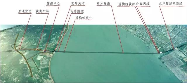 市政行業BIM模型應用整體解決方案