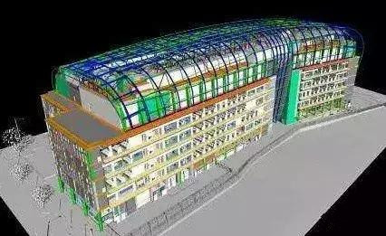 什么是電力BIM工程師？BIM技術在電力工程建設中有哪些優勢呢？
