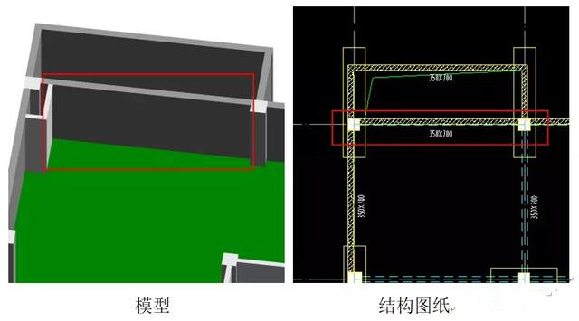 央企地產領導對設計院擴初設計BIM工作的要求
