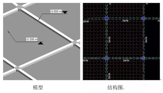 央企地產領導對設計院擴初設計BIM工作的要求