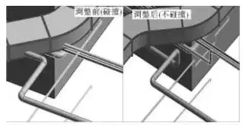 BIM技術在給排水方面的使用