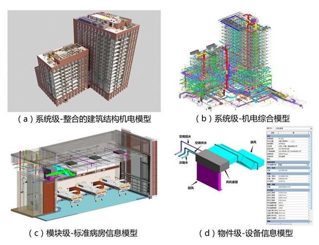 BIM技術助力智慧醫院運維系統一體化