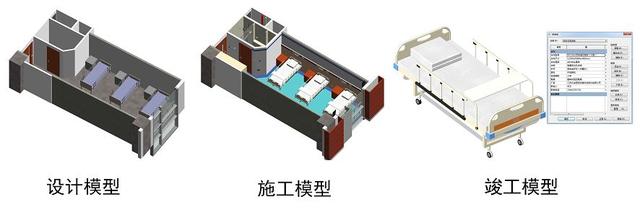 BIM技術助力智慧醫院運維系統一體化