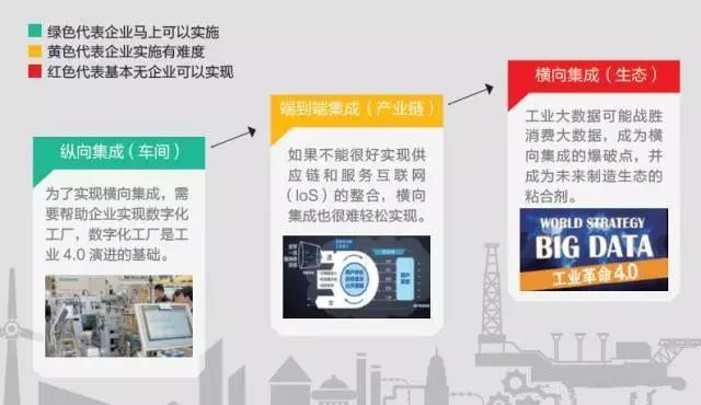 智能化工廠_數字化工廠介紹