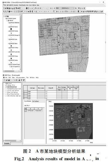 給水排水 |北方海綿城市規劃如何在季節性降雨的情況下建設？