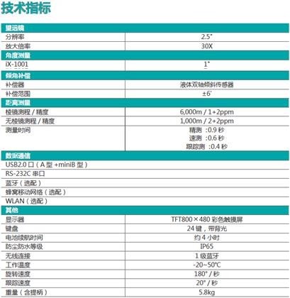 智慧工地之智能全站儀監測系統