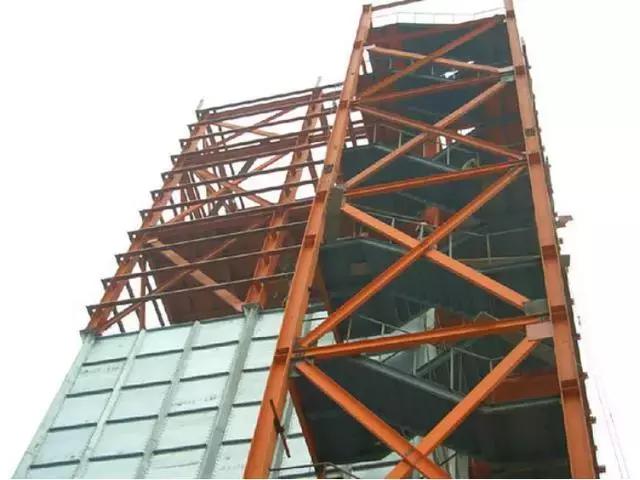 怎么對高層建筑的鋼筋混凝土結構進行優化設計