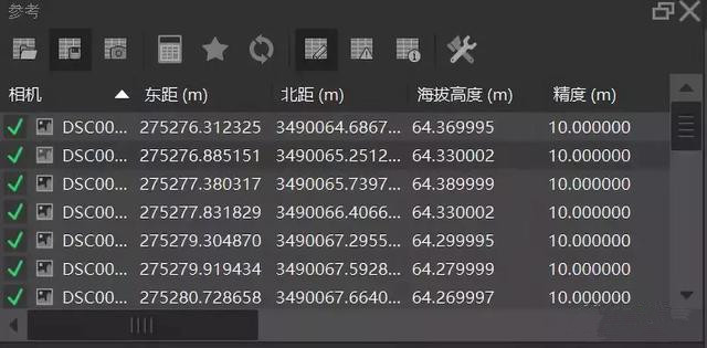 無人機航拍照片數據的處理和3D建模