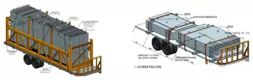 裝配式預制構件準備、場地布置、運輸、裝卸及堆放等各環節要點