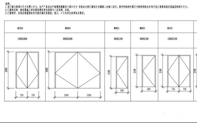 從Revit導出PDF