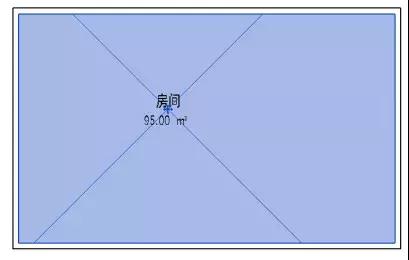 創建一個房間模型