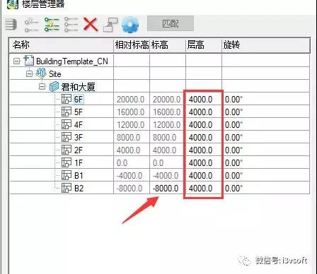 樓層管理器