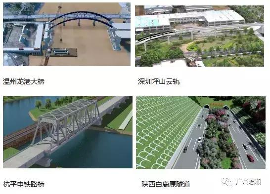 未來已來|攜手數字化轉型，共創智慧城市