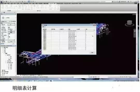 西安地鐵5號線BIM技術應用