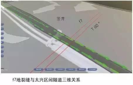 西安地鐵5號線BIM技術應用