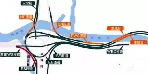 交通系統的BIM解決方案