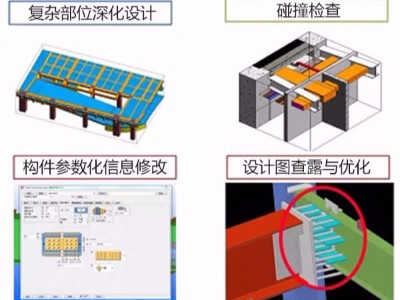 BIM設計優化