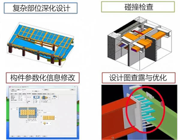 BIM設計優化