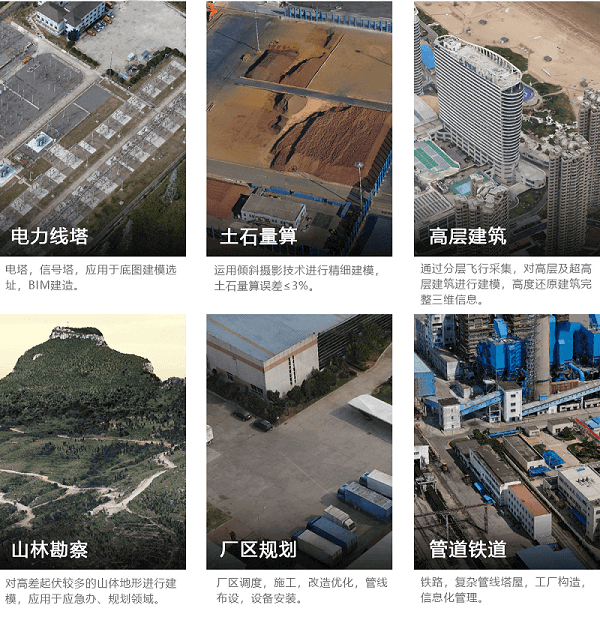 傾斜攝影技術應用—無人機建模