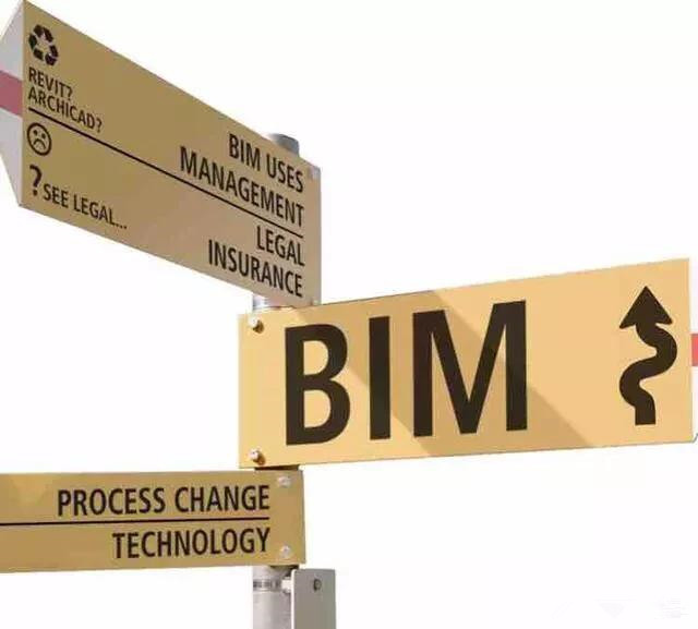 在未來的建筑行業，BIM會取代CAD嗎？