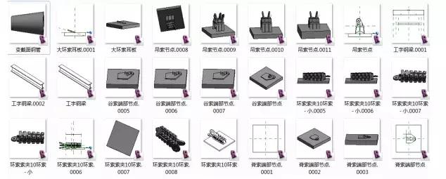 淺談BIM技術在公司管理方面的應用！