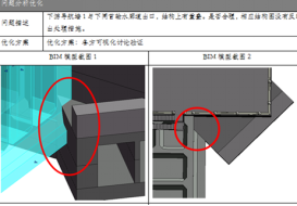 BIM技術-富春江船閘改擴建工程
