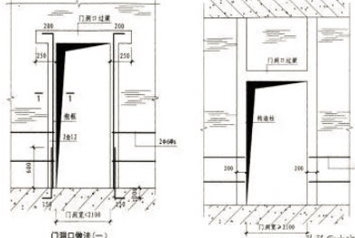 砌體工程BIM排磚示例