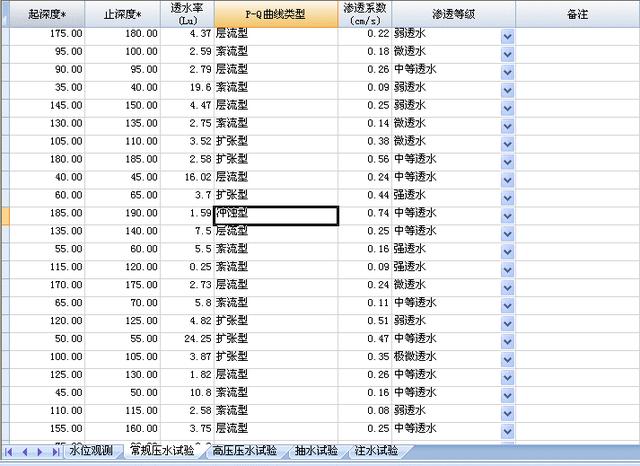 開發案例-水電工程地質協同設計系統