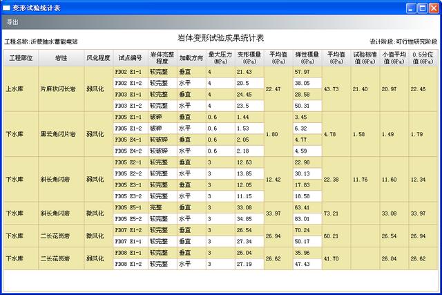 開發案例-水電工程地質協同設計系統