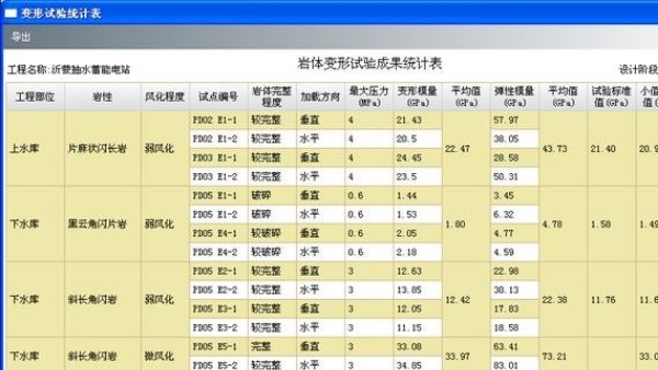 開發案例-水電工程地質協同設計系統