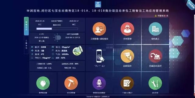 智慧工地管理平臺應用項目