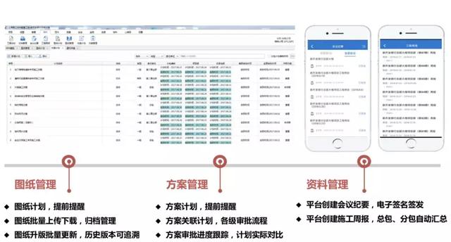 智慧工地管理平臺應用案例