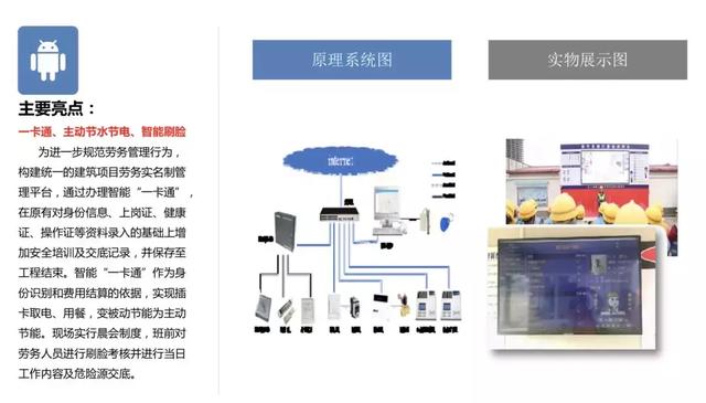 智慧工地管理平臺應用案例
