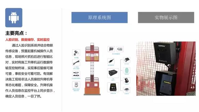 智慧工地管理平臺應用案例