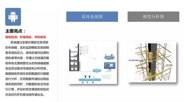 智慧工地管理平臺應用案例