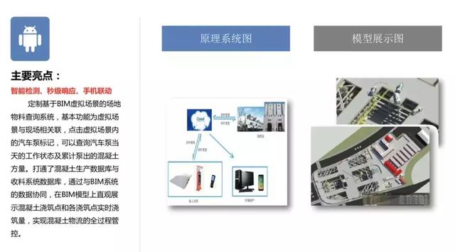 智慧工地管理平臺應用案例