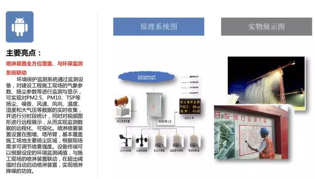 智慧工地管理平臺應用案例