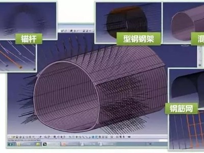隧道BIM應用——石鼓山隧道案例