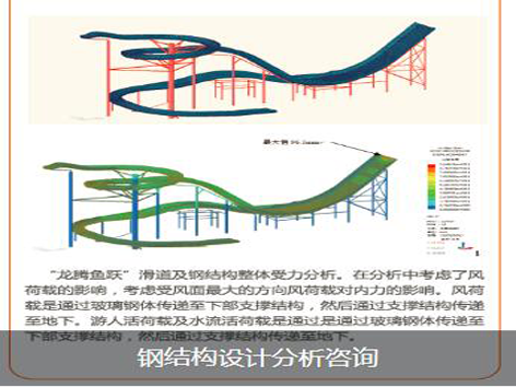 鋼結構設計分析咨詢