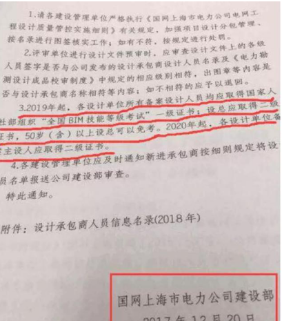 bim證書考試