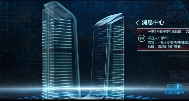BIM可視化如何運用于建筑全生命周期